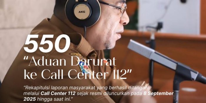 Call Center 112 : Pelayanan Kegawatdaruratan, Konsep Dasar Pelayanan Responsif Pemkota.